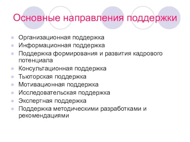 Основные направления поддержки Организационная поддержка Информационная поддержка Поддержка формирования и