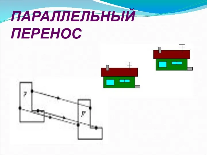 ПАРАЛЛЕЛЬНЫЙ ПЕРЕНОС