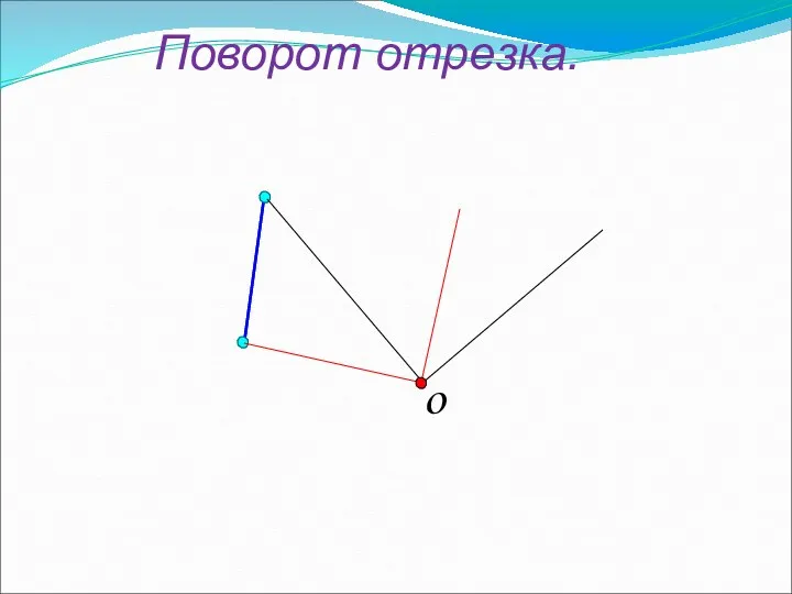 Поворот отрезка. O