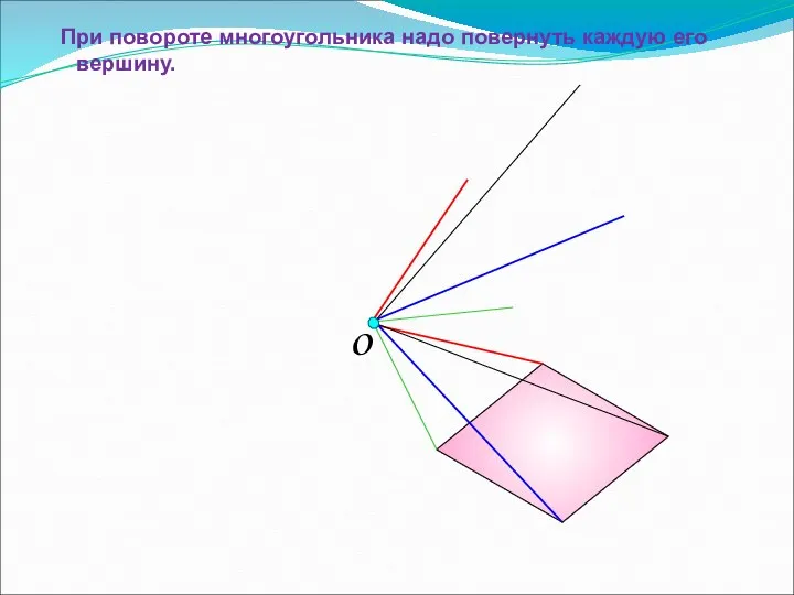 При повороте многоугольника надо повернуть каждую его вершину.