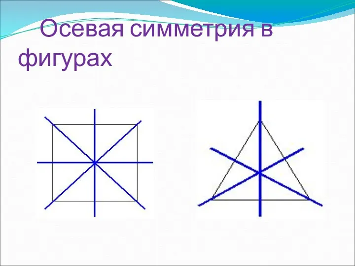 Осевая симметрия в фигурах