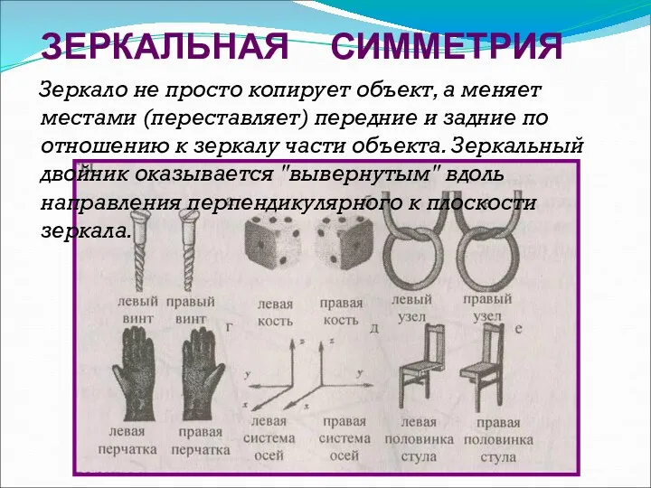 ЗЕРКАЛЬНАЯ СИММЕТРИЯ Зеркало не просто копирует объект, а меняет местами (переставляет) передние и