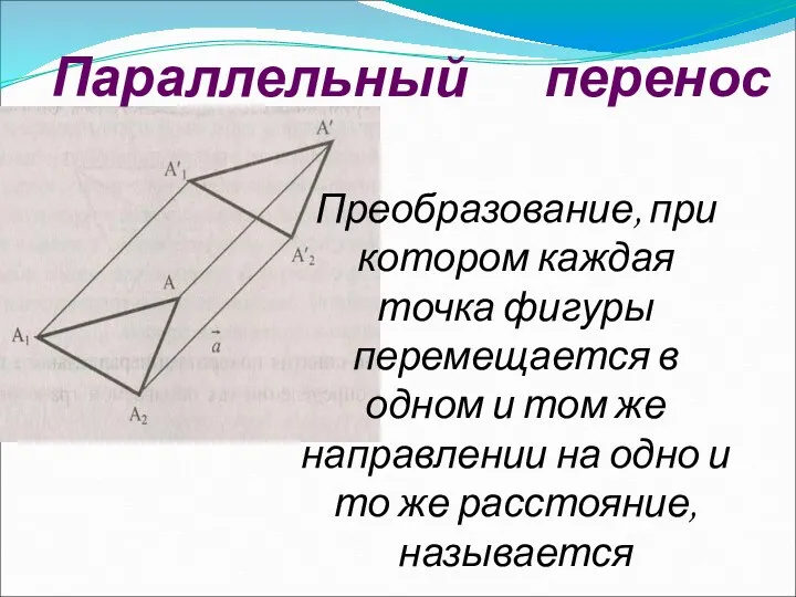 Параллельный перенос Преобразование, при котором каждая точка фигуры перемещается в одном и том