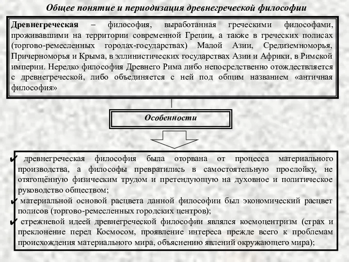 Общее понятие и периодизация древнегреческой философии Древнегреческая – философия, выработанная