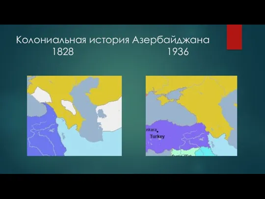 Колониальная история Азербайджана 1828 1936