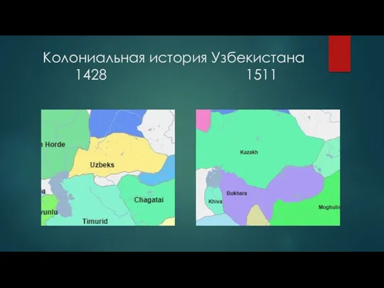 Колониальная история Узбекистана 1428 1511