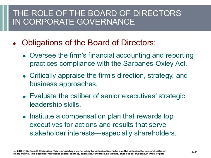 THE ROLE OF THE BOARD OF DIRECTORS IN CORPORATE GOVERNANCE