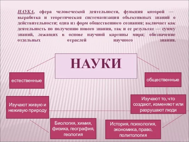 НАУКА, сфера человеческой деятельности, функция которой — выработка и теоретическая