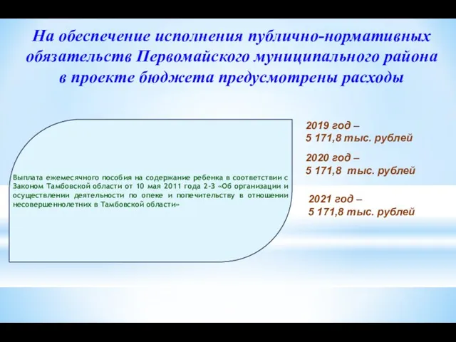 На обеспечение исполнения публично-нормативных обязательств Первомайского муниципального района в проекте бюджета предусмотрены расходы