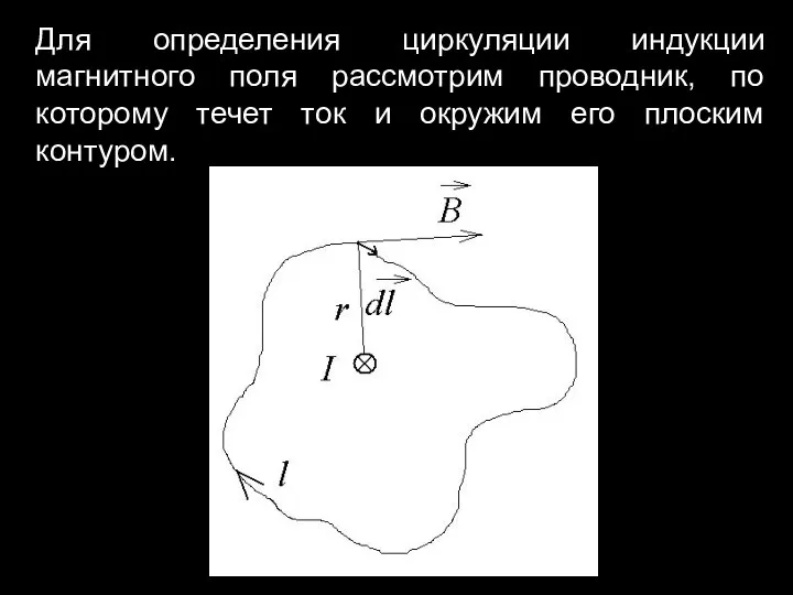 Для определения циркуляции индукции магнитного поля рассмотрим проводник, по которому