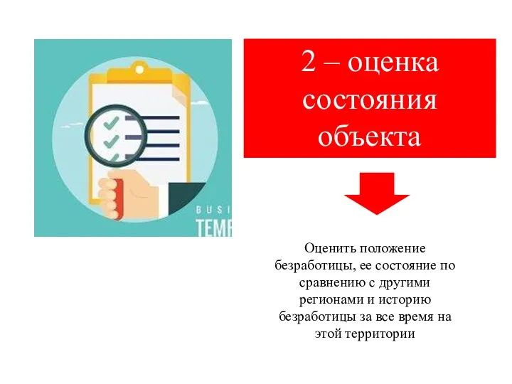 2 – оценка состояния объекта Оценить положение безработицы, ее состояние