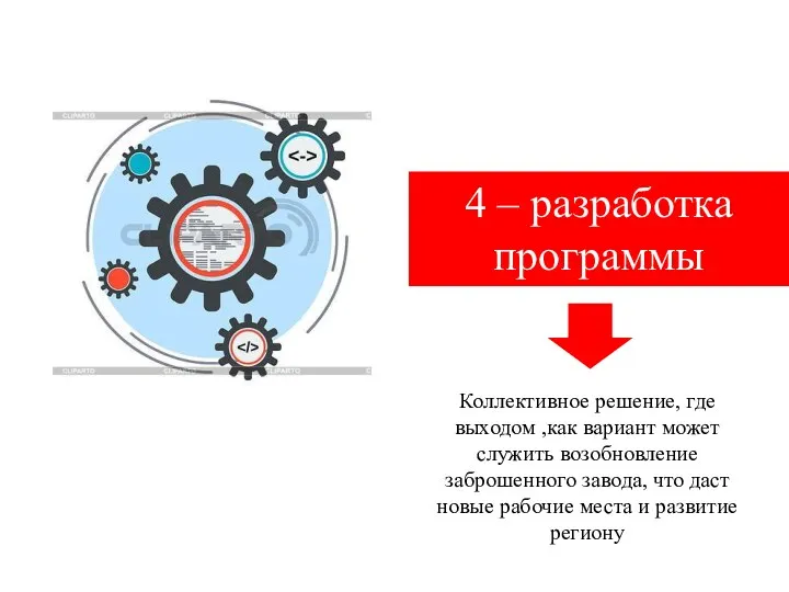 4 – разработка программы Коллективное решение, где выходом ,как вариант