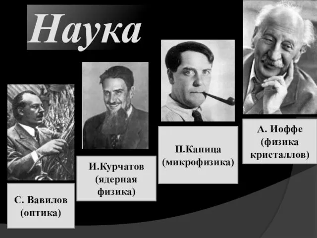 Наука С. Вавилов (оптика) А. Иоффе (физика кристаллов) П.Капица (микрофизика) И.Курчатов (ядерная физика)