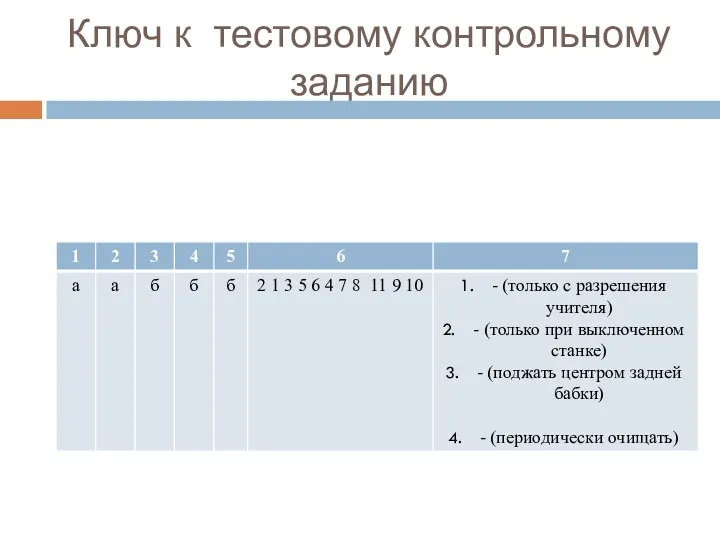 Ключ к тестовому контрольному заданию