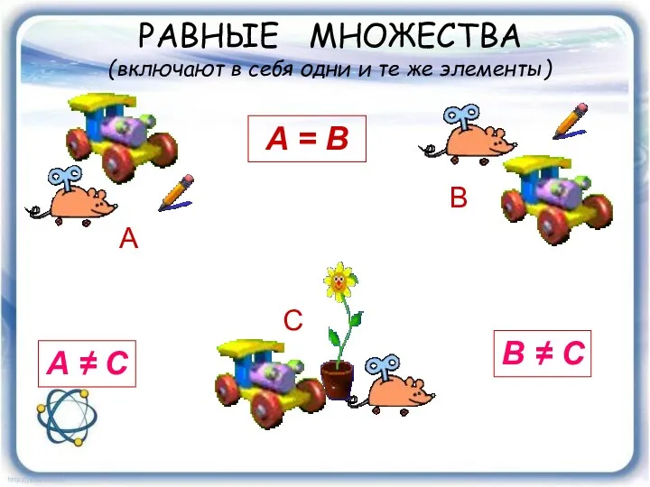 РАВНЫЕ МНОЖЕСТВА (включают в себя одни и те же элементы)