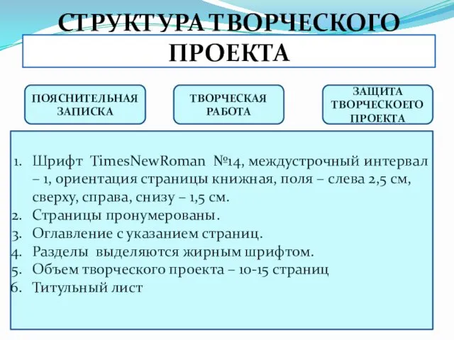 СТРУКТУРА ТВОРЧЕСКОГО ПРОЕКТА ПОЯСНИТЕЛЬНАЯ ЗАПИСКА ТВОРЧЕСКАЯ РАБОТА ЗАЩИТА ТВОРЧЕСКОЕГО ПРОЕКТА Шрифт TimesNewRoman №14,