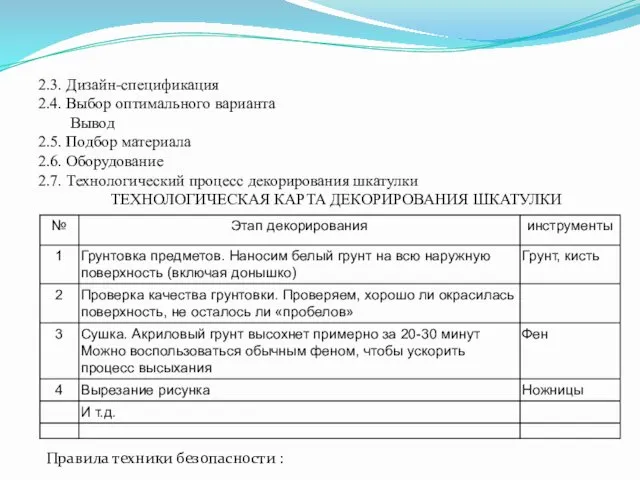 2.3. Дизайн-спецификация 2.4. Выбор оптимального варианта Вывод 2.5. Подбор материала 2.6. Оборудование 2.7.