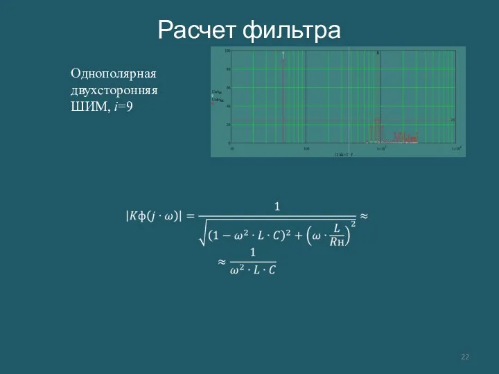 Расчет фильтра Однополярная двухсторонняя ШИМ, i=9