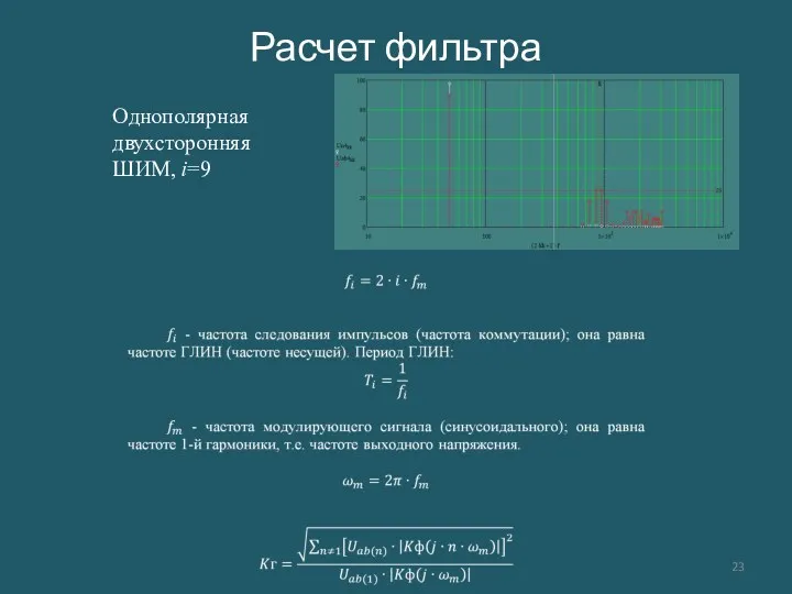 Расчет фильтра Однополярная двухсторонняя ШИМ, i=9