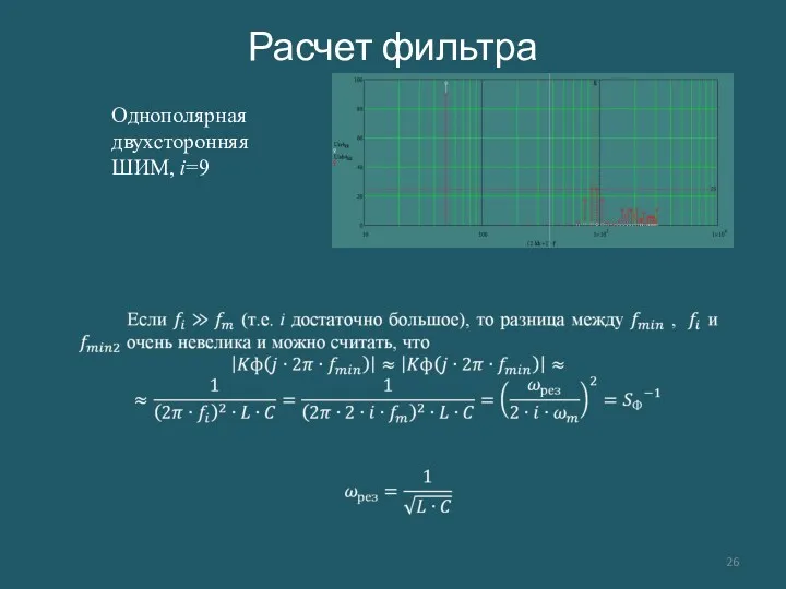 Расчет фильтра Однополярная двухсторонняя ШИМ, i=9