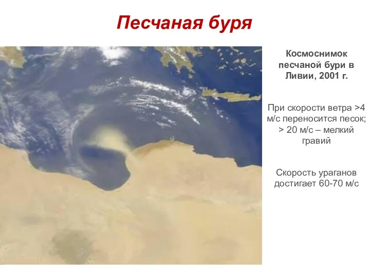 Песчаная буря Космоснимок песчаной бури в Ливии, 2001 г. При