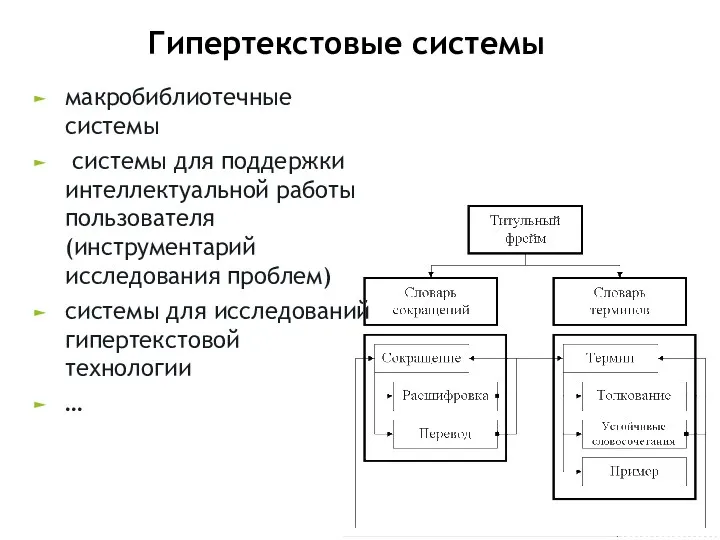 макробиблиотечные системы системы для поддержки интеллектуальной работы пользователя (инструментарий исследования проблем) системы для