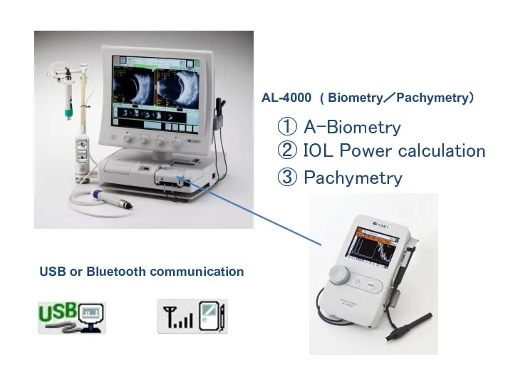 AL-4000 ( Biometry／Pachymetry） ① A-Biometry ② IOL Power calculation ③ Pachymetry USB or Bluetooth communication