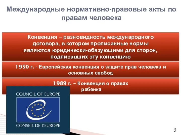 Международные нормативно-правовые акты по правам человека 1950 г. - Европейская конвенция о защите