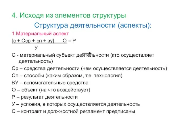 4. Исходя из элементов структуры Структура деятельности (аспекты): 1.Материальный аспект