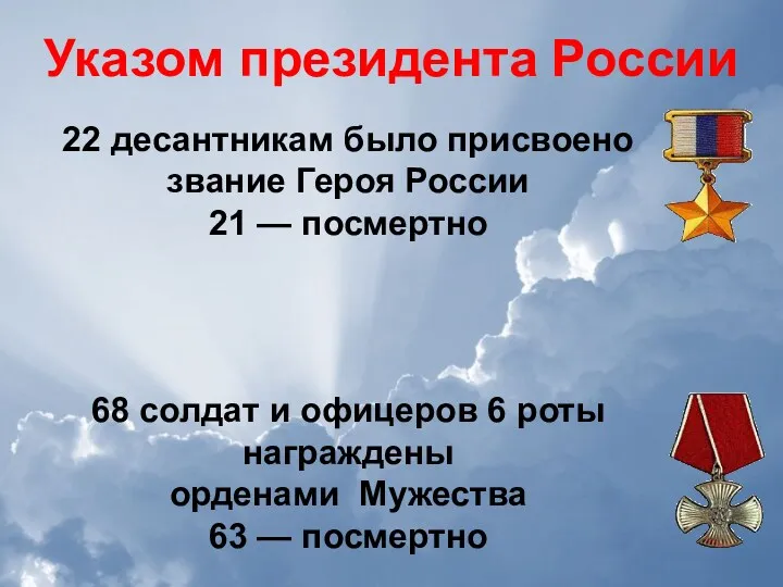 22 десантникам было присвоено звание Героя России 21 — посмертно 68 солдат и