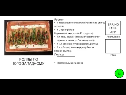 Abbreviation FOOD TITLE Price 13 РОЛЛЫ ПО ЮГО-ЗАПАДНОМУ Abbreviation Price