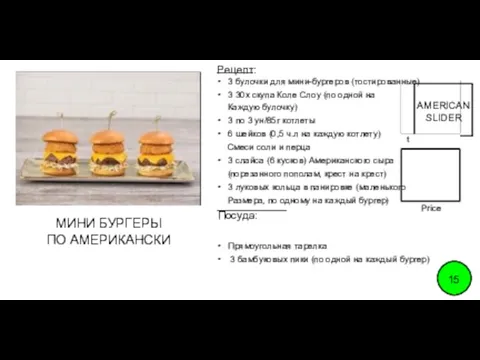 Abbreviation FOOD TITLE Price 15 МИНИ БУРГЕРЫ ПО АМЕРИКАНСКИ t