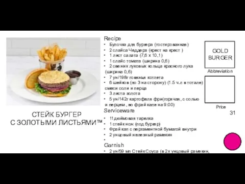 Abbreviation FOOD TITLE Price 31 Recipe • Булочка для бургера