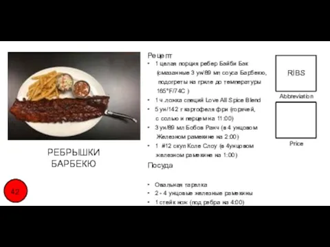 Abbreviation Price 42 Рецепт • 1 целая порция ребер Бэйби