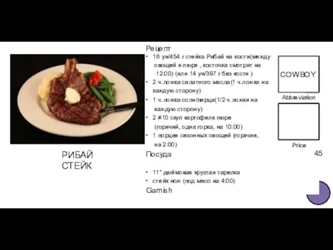 Abbreviation FOOD TITLE Price 45 Рецепт • 16 ун/454 г