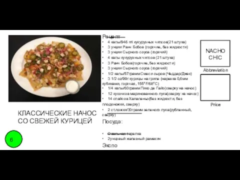 Abbreviation Price 6 Abbreviation Price NACHO CHIC КЛАССИЧЕСКИЕ НАЧОС СО