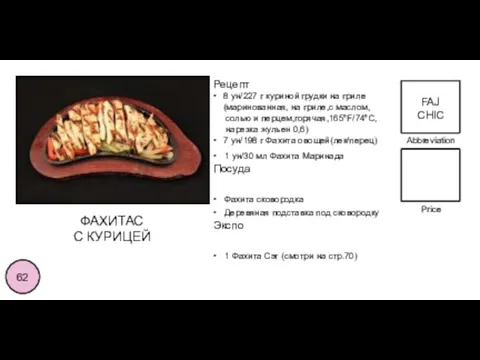 Abbreviation Price 62 Рецепт • 8 ун/227 г куриной грудки