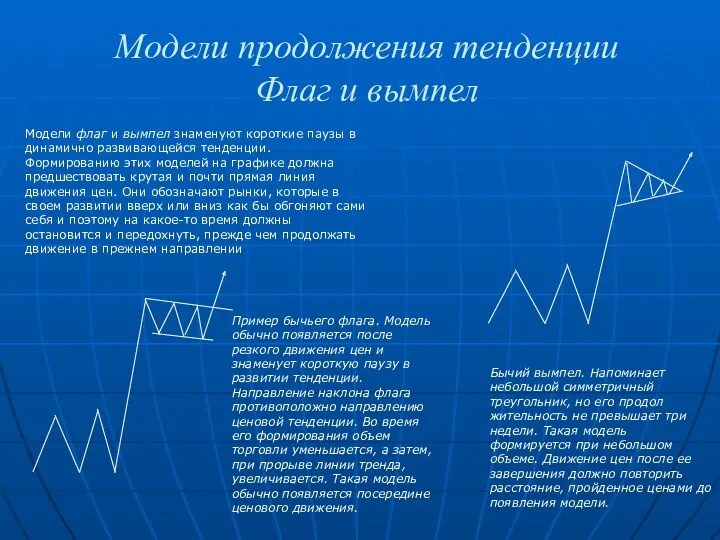 Модели продолжения тенденции Флаг и вымпел Модели флаг и вымпел знаменуют короткие паузы