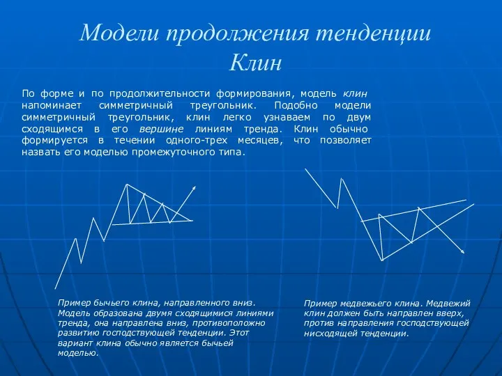 Модели продолжения тенденции Клин По форме и по продолжительности формирования, мо­дель клин напоминает