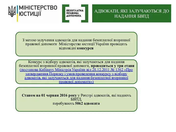 З метою залучення адвокатів для надання безоплатної вторинної правової допомоги