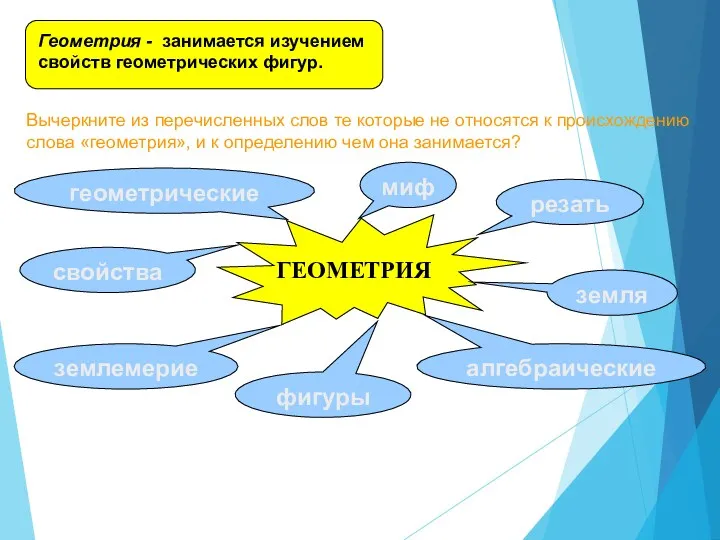 Вычеркните из перечисленных слов те которые не относятся к происхождению