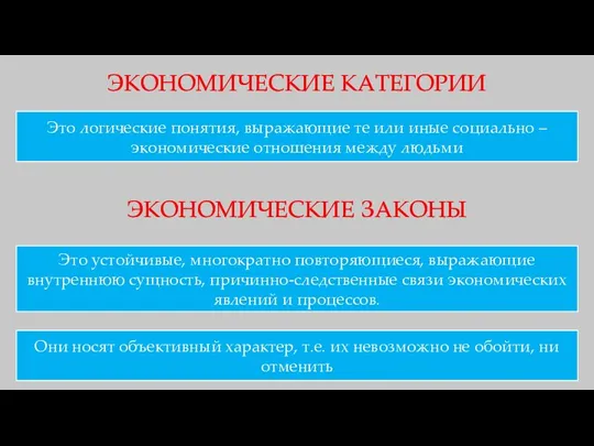 ЭКОНОМИЧЕСКИЕ КАТЕГОРИИ ЭКОНОМИЧЕСКИЕ ЗАКОНЫ Это логические понятия, выражающие те или