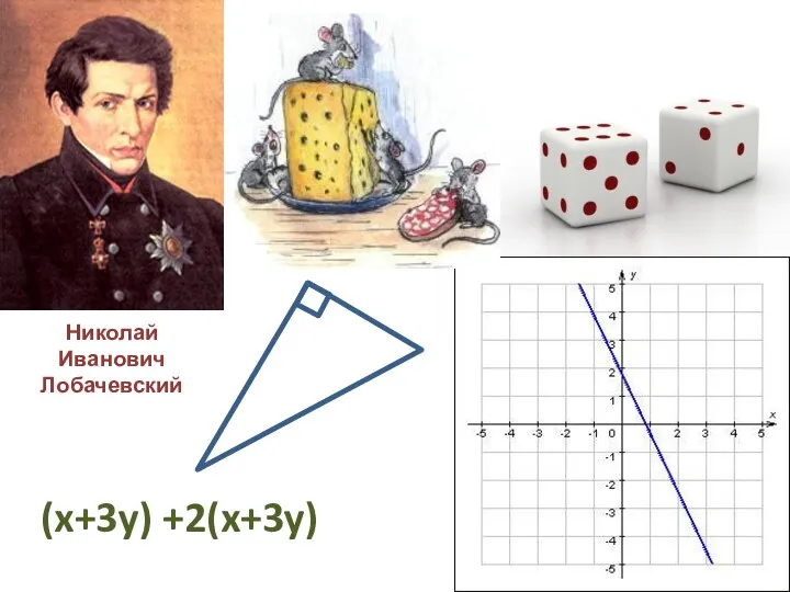 Николай Иванович Лобачевский (x+3y) +2(x+3y)