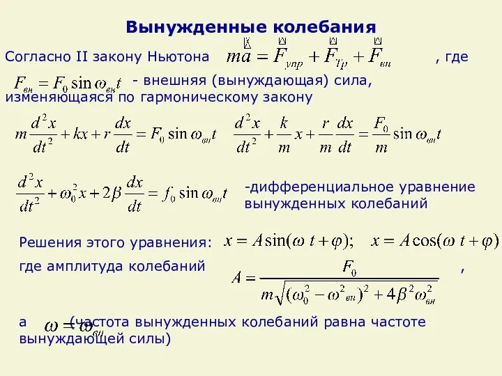 Вынужденные колебания Согласно II закону Ньютона , где - внешняя