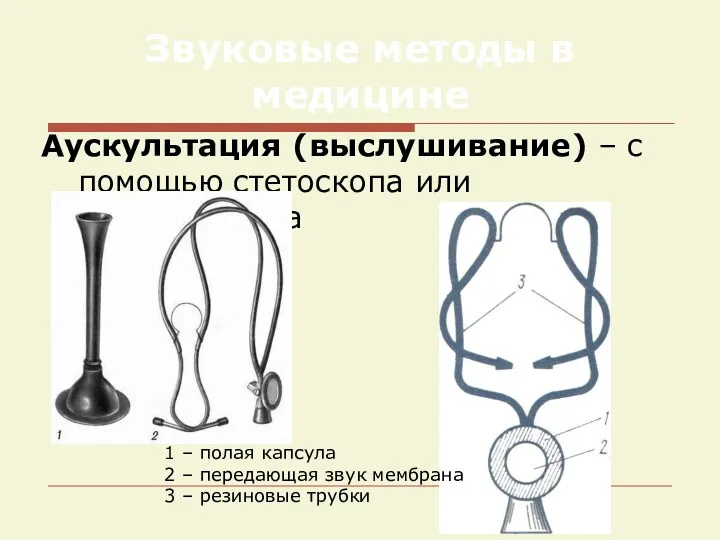 Звуковые методы в медицине Аускультация (выслушивание) – с помощью стетоскопа