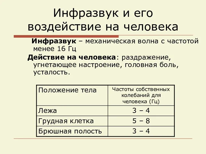 Инфразвук и его воздействие на человека Инфразвук – механическая волна