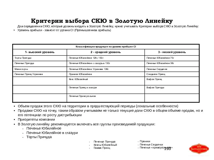 Критерии выбора СКЮ в Золотую Линейку Для определения СКЮ, которые