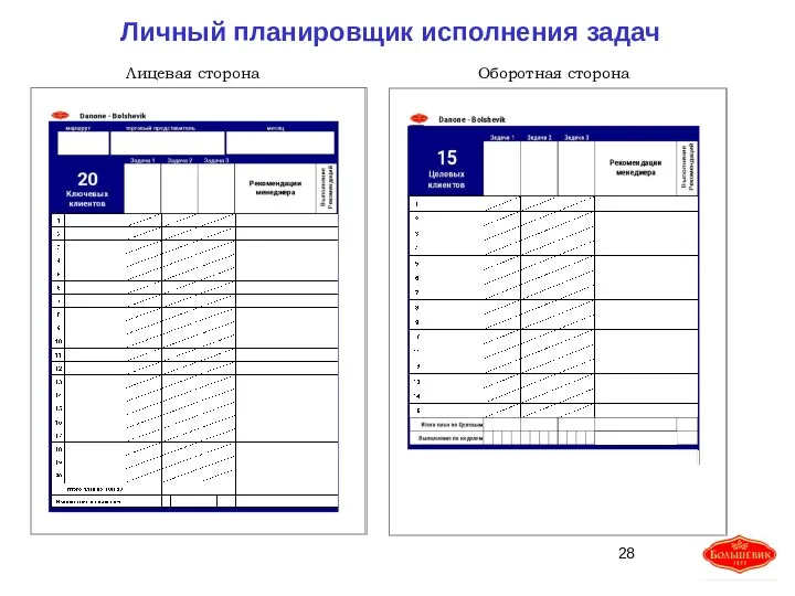 Личный планировщик исполнения задач Лицевая сторона Оборотная сторона