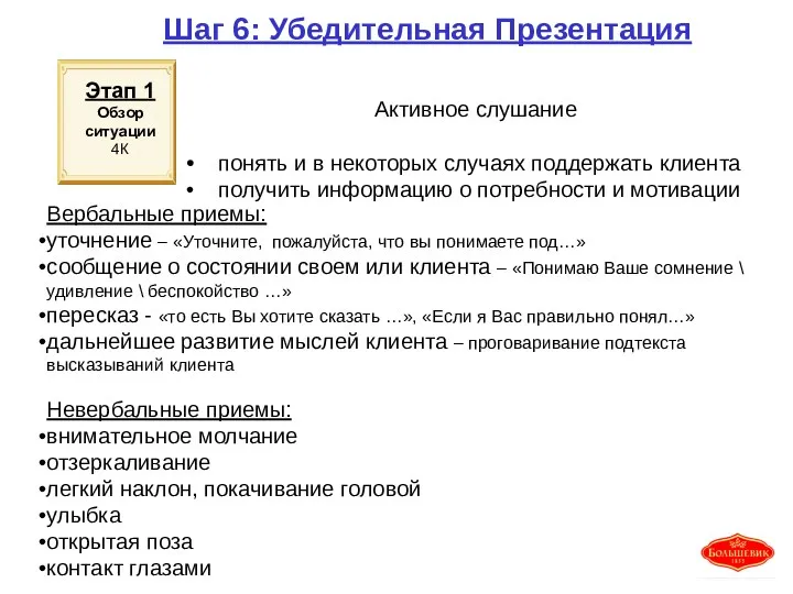 Шаг 6: Убедительная Презентация Этап 1 Обзор ситуации 4К Вербальные