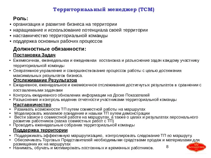 Территориальный менеджер (ТСМ) Роль: организация и развитие бизнеса на территории